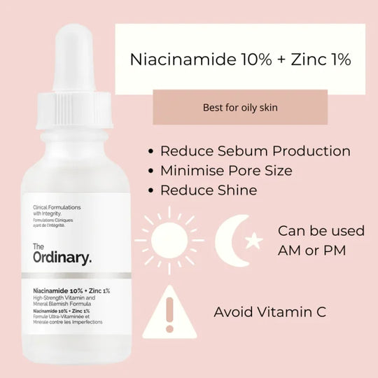 The Ordinary Niacinamide 10% + Zinc 1% Face Serum